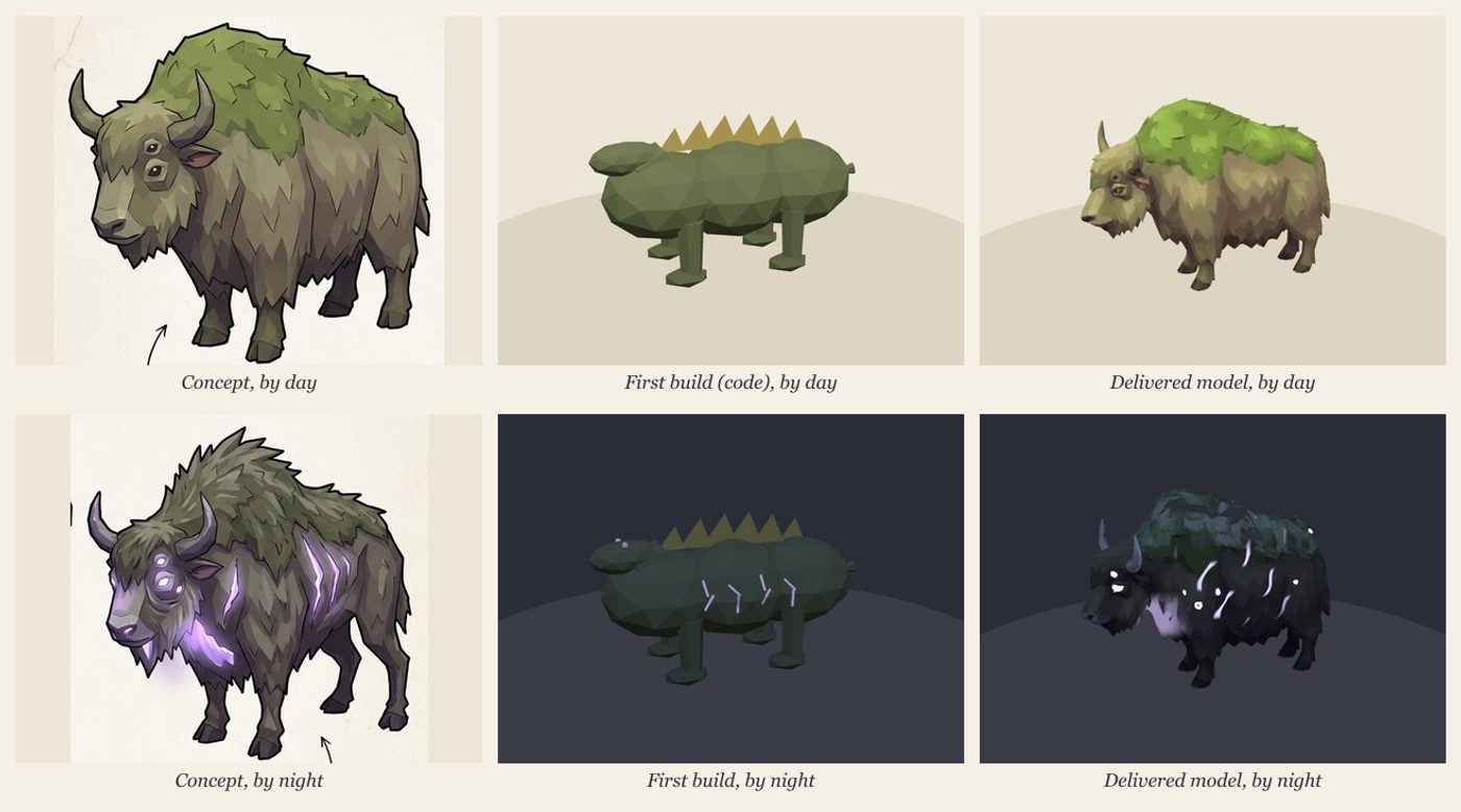 Six panels showing the Mossback Grazer as a concept sketch, a first code build and the delivered model, by day and by night: by night it turns gaunt, with violet light in its eyes and flanks
